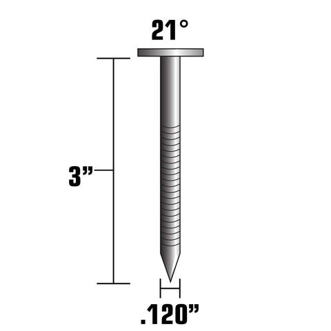 21 Degree Ring Shank Framing Nails 3 Inch By 0.120 Inch Full Round Head Built Tough As Nails Hot Dipped Galvanized Plastic Strip