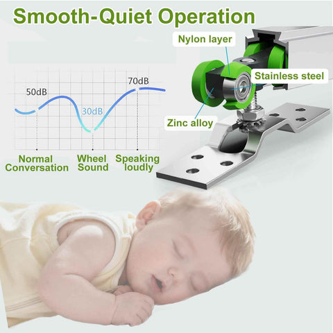 Image of Five Point Three Foot Pocket Door Track Kit With Soft Close And Soft Open Aluminum Commercial Grade Sliding Hardware, showing smooth operation components and noise levels.