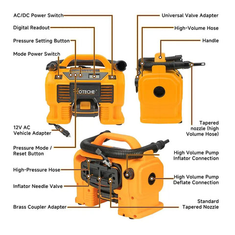 Hoteche 20V Cordless Air Compressor 160PSI Max Portable Tire Inflator With Dual Power Supply Battery And Cigarette Lighter Adapter Fast Charge For Car Truck Bike Emergency On The Go Quick Fix