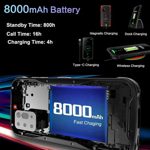 Built Like A Tank Heavy Duty Rugged Smartphone With ATEX Zone 1 Safety Rating, features visible 8000mAh battery and charging options.