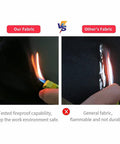 Comparison of fireproof capability between 3D Printer Enclosure With Constant Temperature LED Lighting Soundproof Dustproof Heating Tent fabrics.