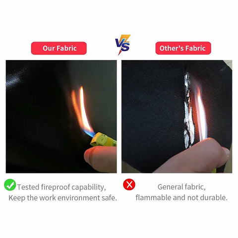 Comparison of fireproof capability between 3D Printer Enclosure With Constant Temperature LED Lighting Soundproof Dustproof Heating Tent fabrics.
