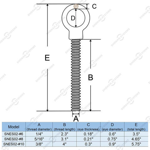 SHONAN heavy-duty eye bolt diagram; 316 stainless steel marine-grade shoulder eyebolt with nut and washer, 4-pack