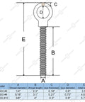 Technical diagram of Heavy Duty Eye Bolt Set Of 4 Beefy 316 Stainless Steel Shoulder Eyebolts With Nut And Washer, showing dimensions.