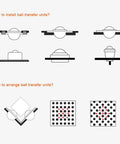 Diagram showing installation and arrangement of Ball Transfer Bearing Unit 12mm Nylon Flange Mount 17 Lbs Load Each 360 Degree Rotation.