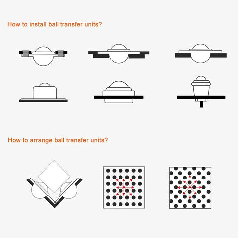 Installation and arrangement guide for Ball Transfer Bearing Unit 22mm Nylon Flange Mount With 360 Degree Rotation And 55 Lbs Load Capacity Each Pack Of 4
