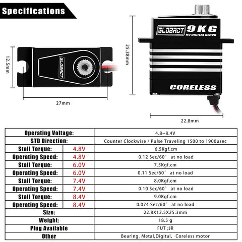 TRX4M Compatible All Metal 9Kg High Torque Servo Coreless Motor HV 4 8V specifications and measurements chart for 1/18 RC Crawler