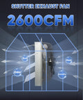 Side view of shutter exhaust fan with air flow diagram, labeled 2600CFM.
