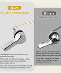 Comparison of Universal Metal Front Mount Toilet Handle Replacement Kit For Most Tanks with cracked competitor handle