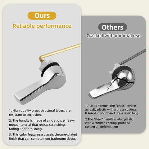 Comparison of Universal Metal Front Mount Toilet Handle Replacement Kit For Most Tanks with cracked competitor handle