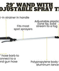 29 inch wand with adjustable spray tip for 25 Gallon ATV UTV Spot Sprayer With 2.2 GPM 12V Diaphragm Pump, labeled parts