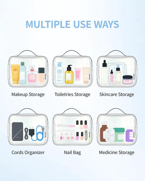 Image showing TSA Approved Clear Toiletry Bag For Carry On used as makeup, toiletries, skincare, cords, nail, medicine storage.