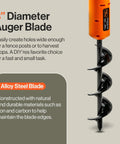 Cordless Earth Auger Power Head With 12 Inch By 3 Inch Auger Bit, 20V 4Ah Battery And Charger, close-up of alloy steel blade