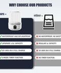Solid Mini Portable Underwear Washer Featuring Rechargeable Battery And Ip67 Waterproof Frame For Dorm Apartment Rv Travel Deep Cleans Small Clothes Without Any Sweat Required infographic comparing features.