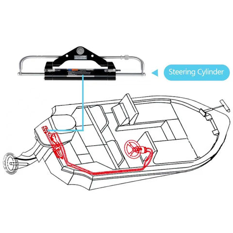 150 HP Outboard Steering Cylinder for Boats Front Mounted Marine Steering System diagram