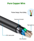 Cross-section of 9V AC DC Power Adapter cable for Spirit Fitness X XE195 XE295 XE350 with pure copper wire and safety layers.