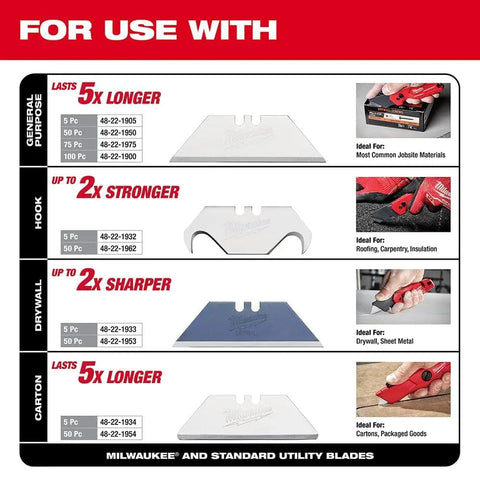 Milwaukee utility blades chart used with Fastback Folding Utility Knife With Wire Stripper And Gut Hook, Quick Blade Change