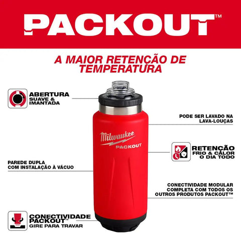 Packout 36oz Insulated Bottle With Chug Lid All Day Thermal Retention Double Wall Vacuum Insulation in red, labeled features