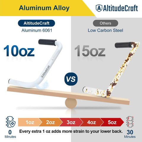 Comparison of Upgraded Weed Eater Handle Extension with 10oz aluminum and 15oz carbon steel materials on balance scale.