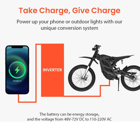 Image showing Badass Electric Dirt Bike For Adults Teens with inverter, charging phone, showcasing its energy conversion system.