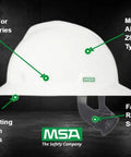 Image of V Gard Full Brim Hard Hat With Suspension Polyethylene Shell For Superior Impact Protection Self Adjusting Crown Straps White.