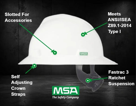 Image of V Gard Full Brim Hard Hat With Suspension Polyethylene Shell For Superior Impact Protection Self Adjusting Crown Straps White.