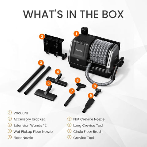 Grandstorm Retractable Wall Mounted Wet Dry Vacuum Cleaner With 30 Ft Hose And 6 Nozzles For Car Detailing parts layout