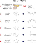 Paintable Wire Hider Kit For Walls To Hide 1 To 2 Cables With 40 Channel Pieces And Fittings, L and T Connectors, Screws, Anchors