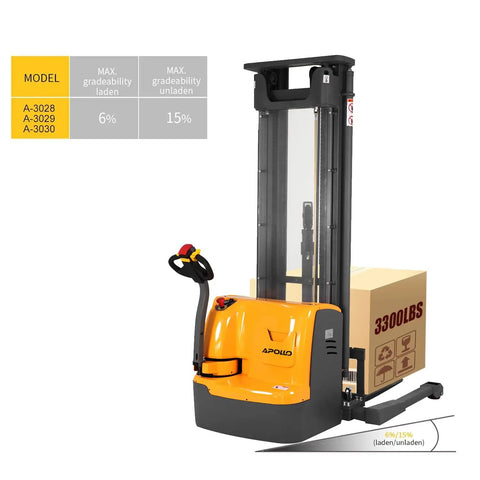 Heavy Duty Electric Pallet Stacker Featuring A Killer 3300 Pound Lift And A Rock Solid 220 Inch Reach Crafted For Fast Warehouse Work and Smooth High Ceiling Freight Moves On The Daily, showing electric stacker with load capacity.