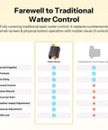 Zigbee Smart Sprinkler Timer With Brass Inlet And Flow Meter For Garden Irrigation, Weather Adaptive Scheduling, 4 AA Powered, Requires Zigbee Hub, Compatible With Home Assistant, No Fuss Yard Watering Setup, comparison chart