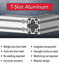 Ten Series 2x2 T-Slot Aluminum Extrusion For DIY Builders, 60 Inch Length, Clear Anodized Finish, 6063-T6 Strength, Eight Open Slots For Brackets, Plates And Accessories, Ideal For Linear Rails And Track Saw Guides, cutaway view