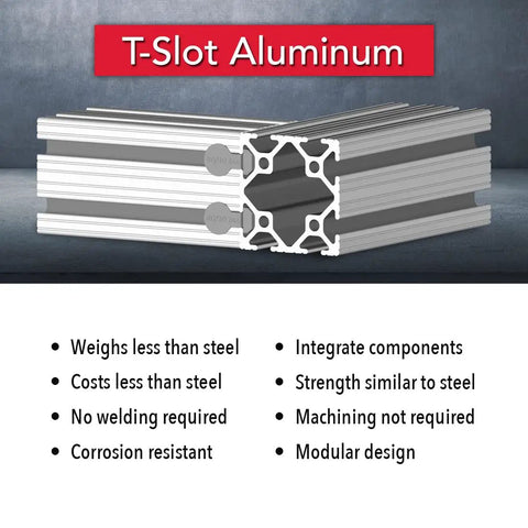 Ten Series 2x2 T-Slot Aluminum Extrusion For DIY Builders, 60 Inch Length, Clear Anodized Finish, 6063-T6 Strength, Eight Open Slots For Brackets, Plates And Accessories, Ideal For Linear Rails And Track Saw Guides, cutaway view
