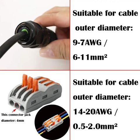 IP68 Waterproof Junction Box For 2 And 3 Way Line M25 Extension Electrical Cable Connector Wire Range 6-11mm Power Cord Splice details