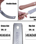 RUITOOL 6-inch double-edge Ryoba pull saw with beech handle; SK5 blade, 14/17 TPI.