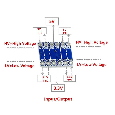Bi-Directional I2C IIC Logic Level Converter Module, Four Channel 3.3V to 5V Shifter for Arduino and Microcontrollers, Pack of 10