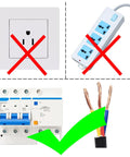 Image showing incorrect and correct wiring with electrical outlet, power strip, circuit breaker, and wire color coding.