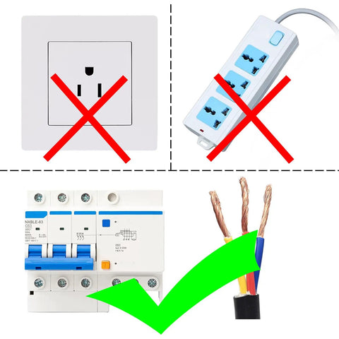 Image showing incorrect and correct wiring with electrical outlet, power strip, circuit breaker, and wire color coding.