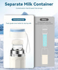 No Mess Hassle On The Fly Breast Milk Cooler showing a separate food-grade inner milk container for safe storage.