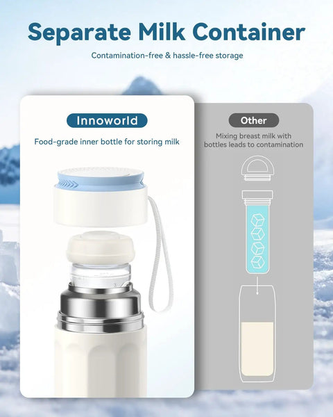No Mess Hassle On The Fly Breast Milk Cooler showing a separate food-grade inner milk container for safe storage.