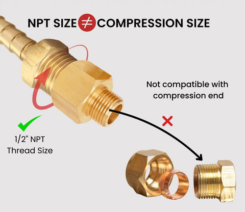 Diagram showing 2 Pack Brass Pipe Fittings One Half Inch NPT Female To Three Eighths Inch NPT Male Reducer Adapter and incompatibility with compression end