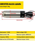 Beefy Water Cooled CNC Spindle Motor 7.5KW 24000RPM BT30 Taper with dimensions and specifications visible.