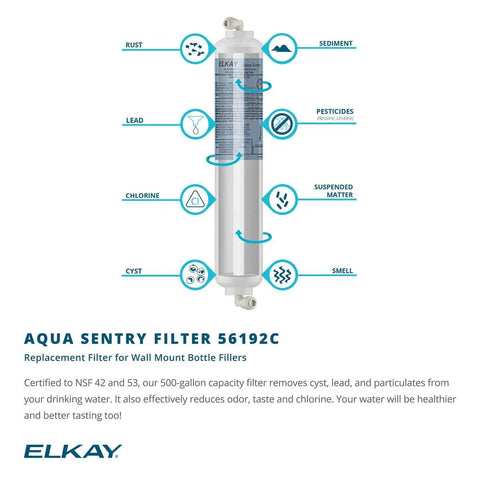 Heavy Duty Battery Powered Mechanical Bottle Filling Station With Filtered Stainless Surface Mount replacement filter showing contaminants removed