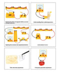 Physics Experiment Kit For Curious Minds Electricity And Magnetism Lab Set with 68 hands-on experiments including ammeter modules.