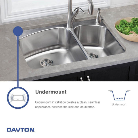 Heavy Duty 18 Gauge Stainless Steel Undermount Bar And Prep Sink, 14.38 Inch Square, 6 Inch Deep, Single Bowl With Quiet Sound Dampening For A Seamless Countertop Look, installed in kitchen countertop with dual sink design.