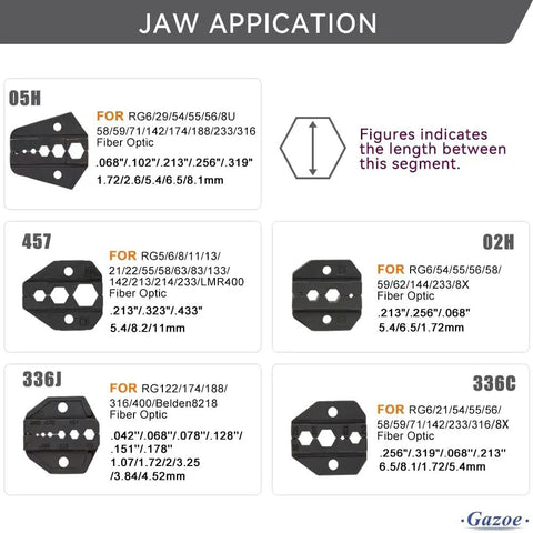 Coaxial Ratchet Crimping Tool Kit With Five Replaceable Jaws For RG Cable And RF Connectors, jaw application chart.