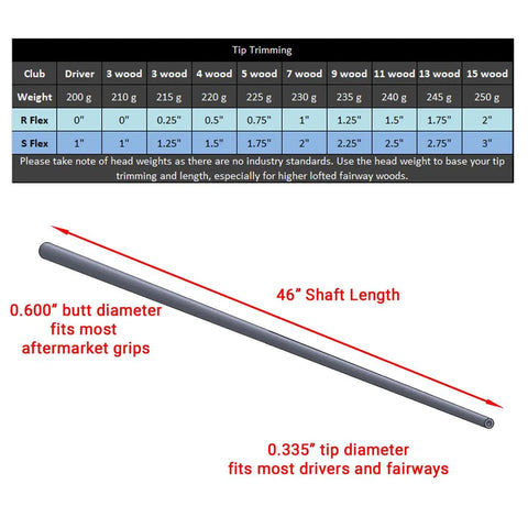 Hypersonic Black Graphite Golf Club Shafts For Driver And Fairway Wood Uncut Raw Shaft With Regular And Stiff Flex Combo For Men 46 Inch Length 0.335 Inch Tip Diameter 0.600 Inch Butt Diameter 67 Grams displayed with specifications and trim chart