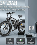 Kickass 5000W Dual Motor Electric Bike For Adults with 52V 25Ah battery, fat tires, charging setup in background.