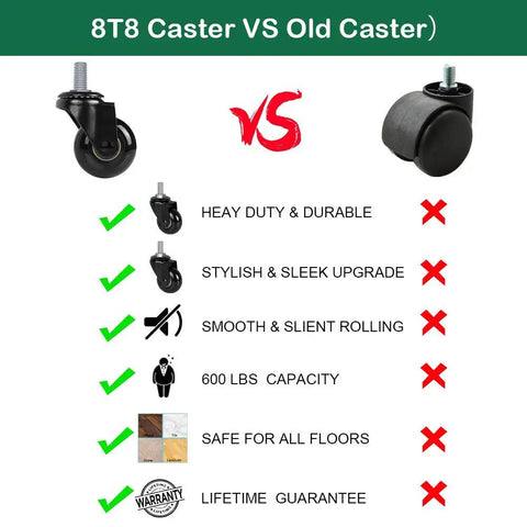 8T8 Heavy Duty Office Chair Caster Wheels With Threaded Stem Three Eighths 16X1 comparison with old casters for better performance.