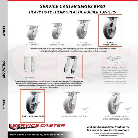 Kingpinless Swivel Caster With Thermoplastic Rubber Donut Tread And 8 Inch Gray Wheel Featuring Side Lock Brake For Heavy Duty Gear 600 Pound Capacity. Casters overview with various sizes and capacities.