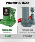 Comparison of Beefy Heavy Duty 4 Ton Hydraulic Bottle Jack For Cars And Trucks 8000 Lb Capacity with competitor's product